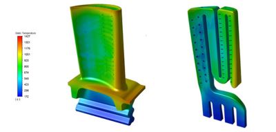 Flutter simulation of a fan blade using fast harmonic balance method