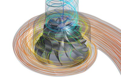 Turbomachinery Simulation