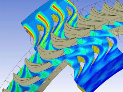 Turbomachinery Simulation