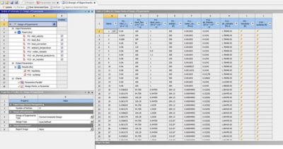 Design of experiments data points table