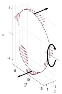 designing-nuclear-fusion-reactors-simulation-magnetic-stress.png