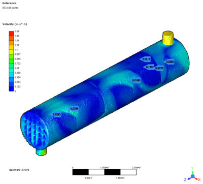  Build, Validate and Deploy Your Digital Twins for Heat Exchanger Applications