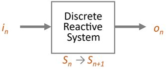 discrete-reactive-system