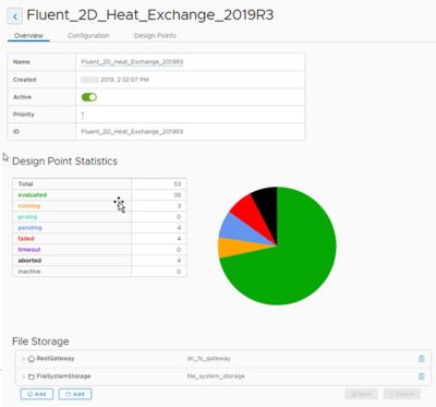 Ansys Distributed Compute design point statistics