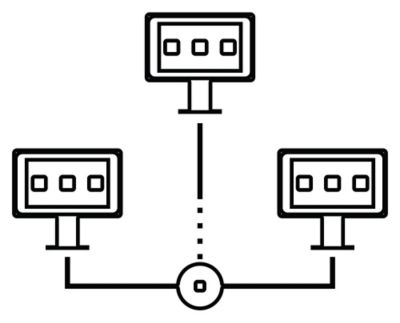 Distributed computing model