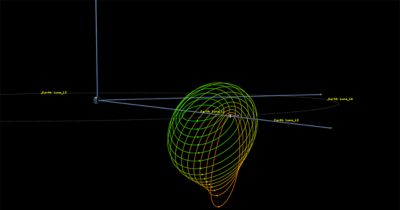 What’s New With Ansys Digital Mission Engineering