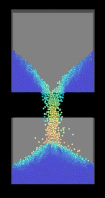Draw Down Calibration Test using Ansys Rocky Software