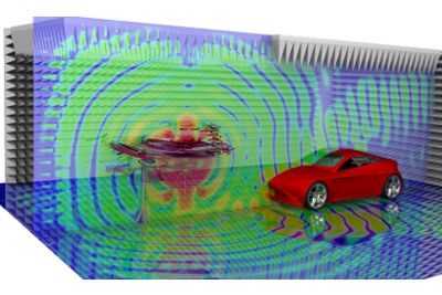 E power train EMC design