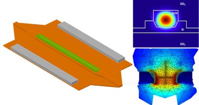 Ansys Interconnect LP