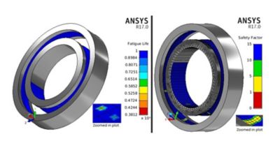 ansys Case Study fatigue