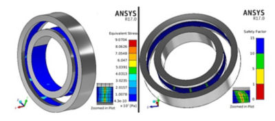 Simulation of groove faces in Ansys AIM