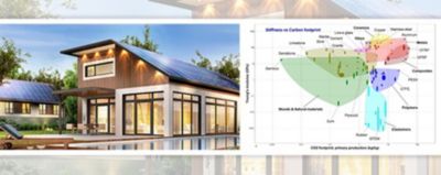  How to Teach Eco-Friendly Construction Materials Selection