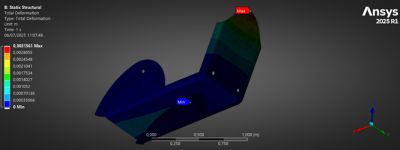 Simulation of the forces cars are judged upon in the Shell Eco-marathon. The team also tested for acceleration, braking, and crashes.