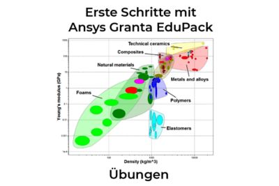 Erste Schritte mit Ansys Granta EduPack