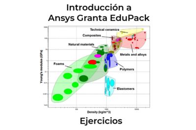 Introducción a Ansys Granta EduPack