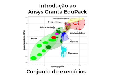 Introduçao ao Ansys Granta EduPack