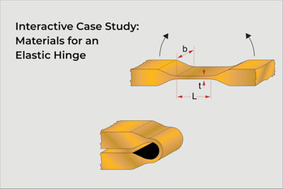 Interactive Case Studies: Materials for Elastic Hinges