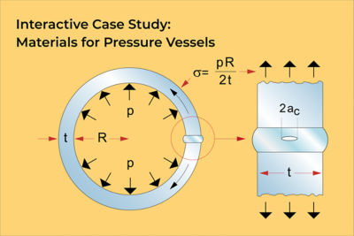 Interactive Case Studies: Materials for Pressure Vessels