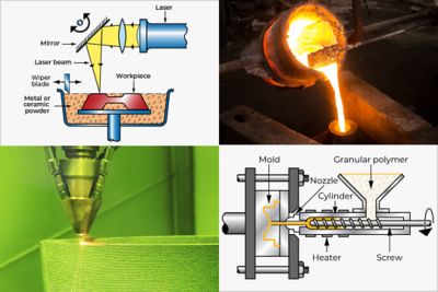 Lecture Unit 10: Manufacturing processes and cost modeling