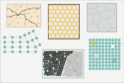 Lecture Unit 4: Manipulating properties