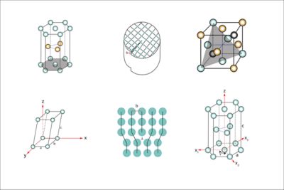 Introductory MSE Teaching Package: Crystallography