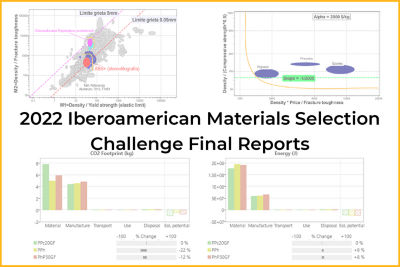 iberoamerican materials selection