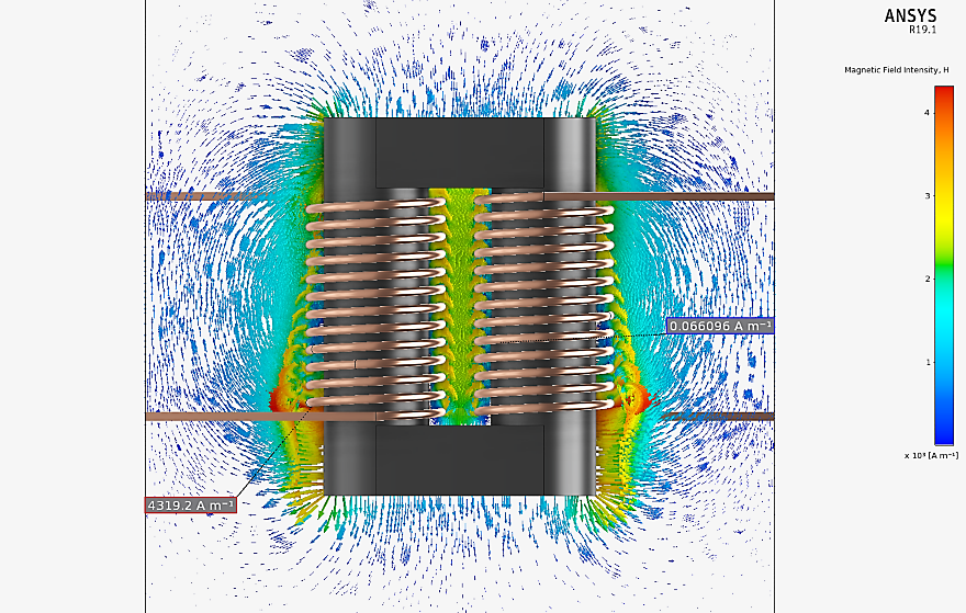 Strong mutual inductance demonstrated by coils with similar currents in transformer with ferrite core
