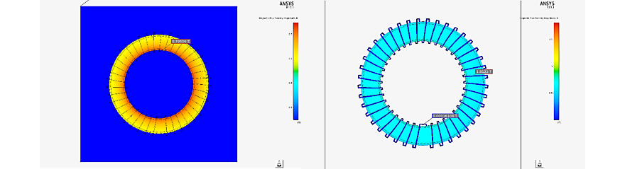 Toroid magnetic flux contained within ferrite core analyzed with Ansys Discovery