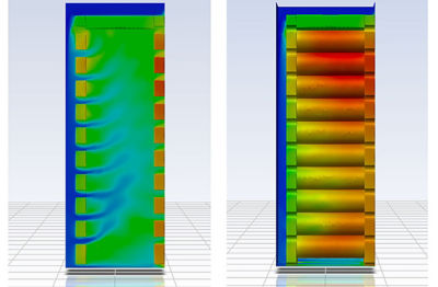 Left: Air distribution through the battery module. Right: Static temperature distribution in single battery module.