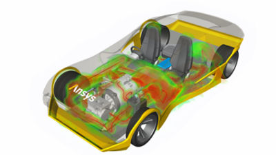 Electromagnetic simulation of an EV
