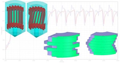 What 2D Skew Modeling Brings to NVH Simulations