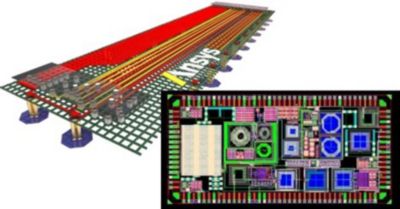 2025 R1 Electronics HFSS IC Multinode HPC Distribution RaptorX