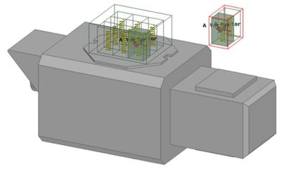 2025 R1 Electronics HFSS 3D Component Array Enhancements