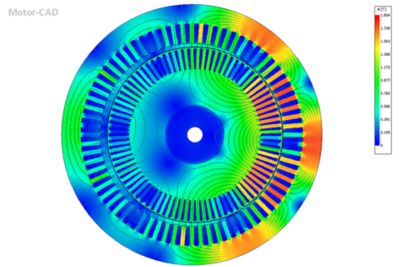 Motor-CAD visual