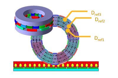 Ansys Video