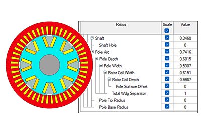 electronics-motorcad-r2-2025-ratiobasedmodelingforwrsm.png
