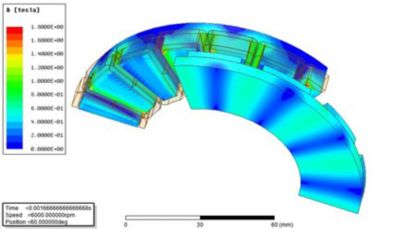 Axial Flux Motor Design
