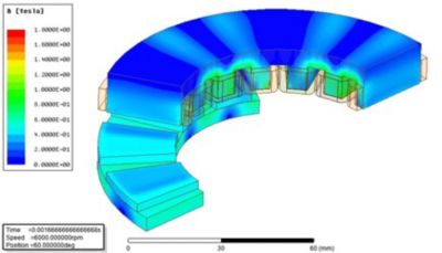 Axial Flux Motor Design
