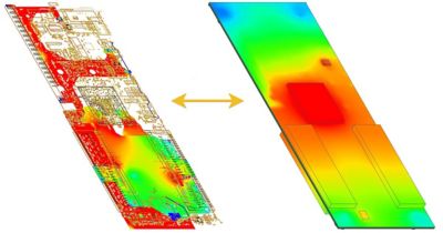 Electrothermal Analysis of PCBs