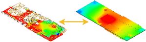 Electrothermal solutions