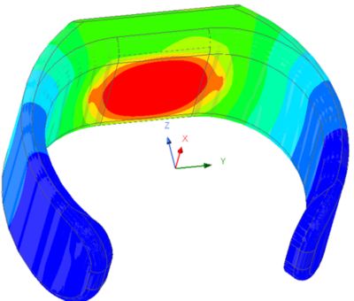 Electrothermal solutions