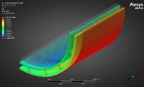 Electrothermal solutions