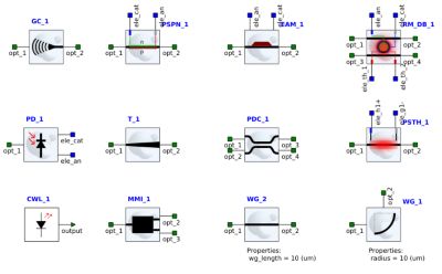 万博用于PIC仿真的Ansys Lumerical Photonic verilog - |运行库 - manbet