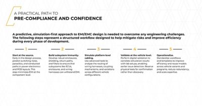 emi-emc-tl-graphic