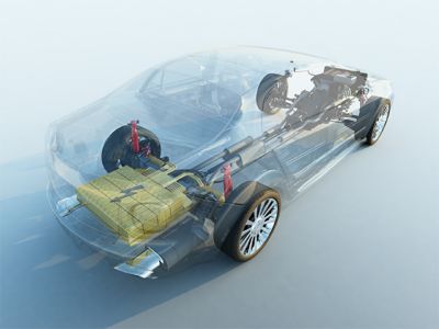 electric vehicle powertrain system simulation