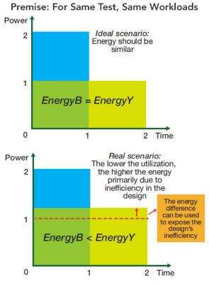 energy-graph.jpg