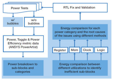 energy-power-analysis.jpg