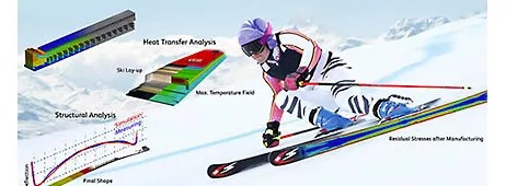 7 Examples of Engineering Simulation from the Ansys Hall of Fame