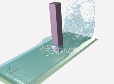 Smooth Particle Hydrodynamics (SPH) Rendering