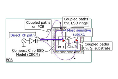 ensuringelectromagneticcompatibilityintegratedcircuitsautomotiveapplicationsemssimulationmethodology.jpg